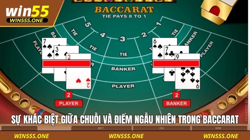Sự khác biệt giữa chuỗi và điểm ngẫu nhiên trong Baccarat