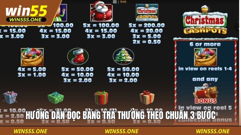 Hướng dẫn đọc bảng trả thưởng theo chuẩn 3 bước