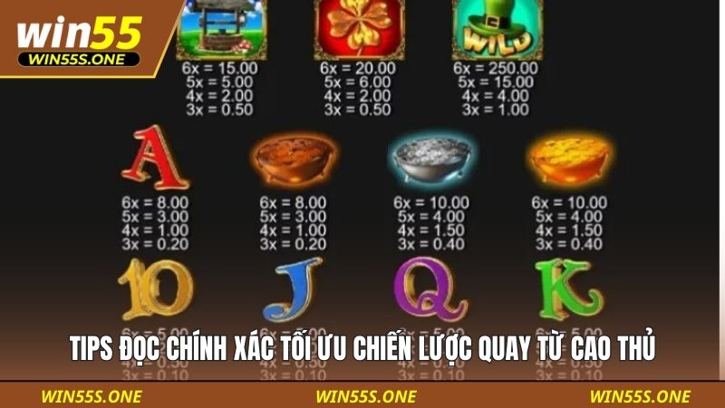 Tips đọc chính xác tối ưu chiến lược quay từ cao thủ