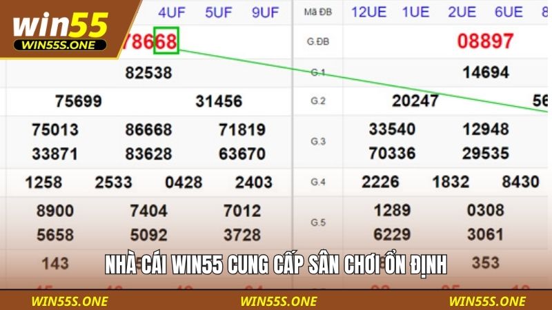 Nhà cái Win55 cung cấp sân chơi ổn định