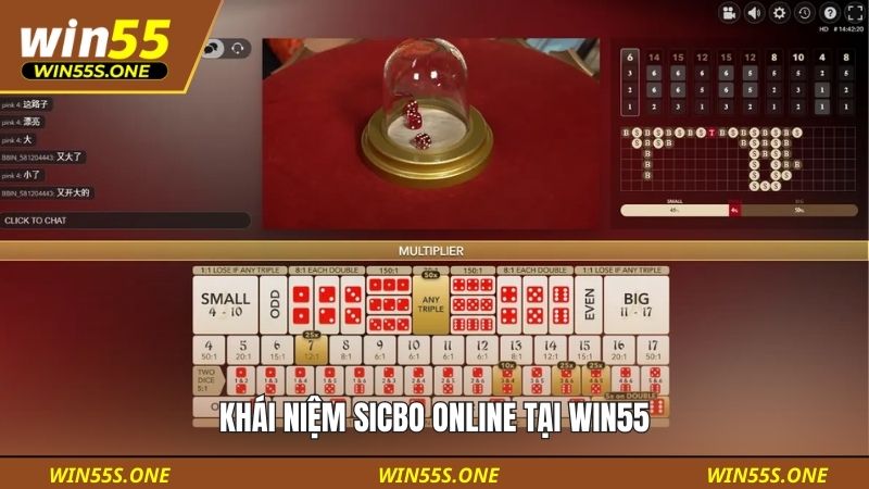 Khái niệm Sicbo online tại Win55