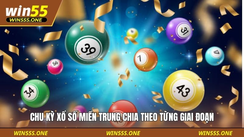 Chu kỳ xổ số miền Trung chia theo từng giai đoạn