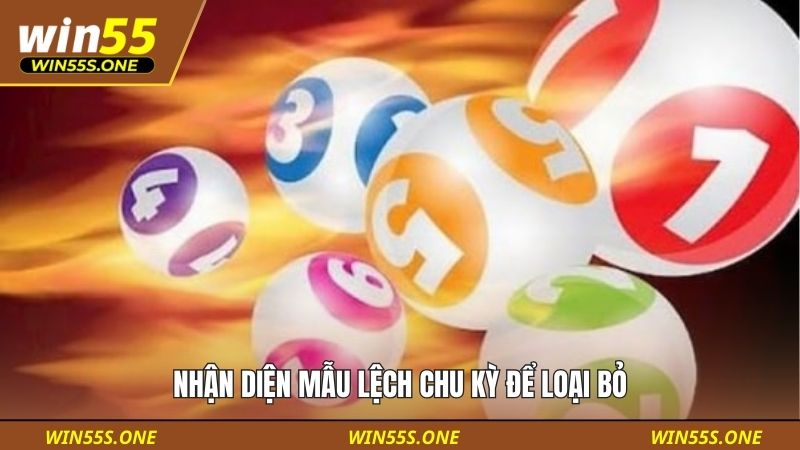 Nhận diện mẫu lệch chu kỳ để loại bỏ
